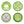 Load image into Gallery viewer, Homegrown® Standard Quick Lock Grinder
